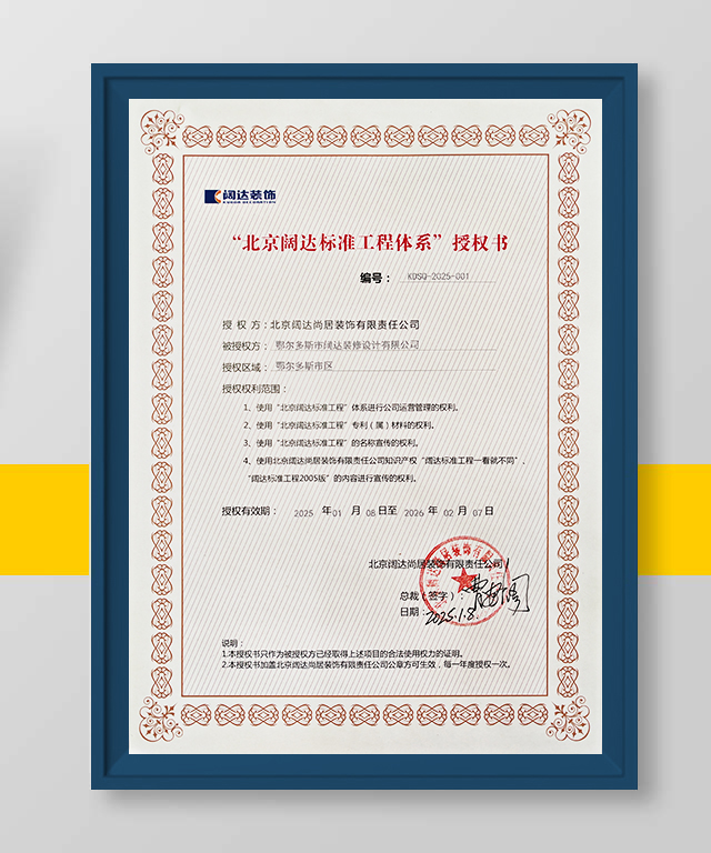 闊達授權(quán)證書