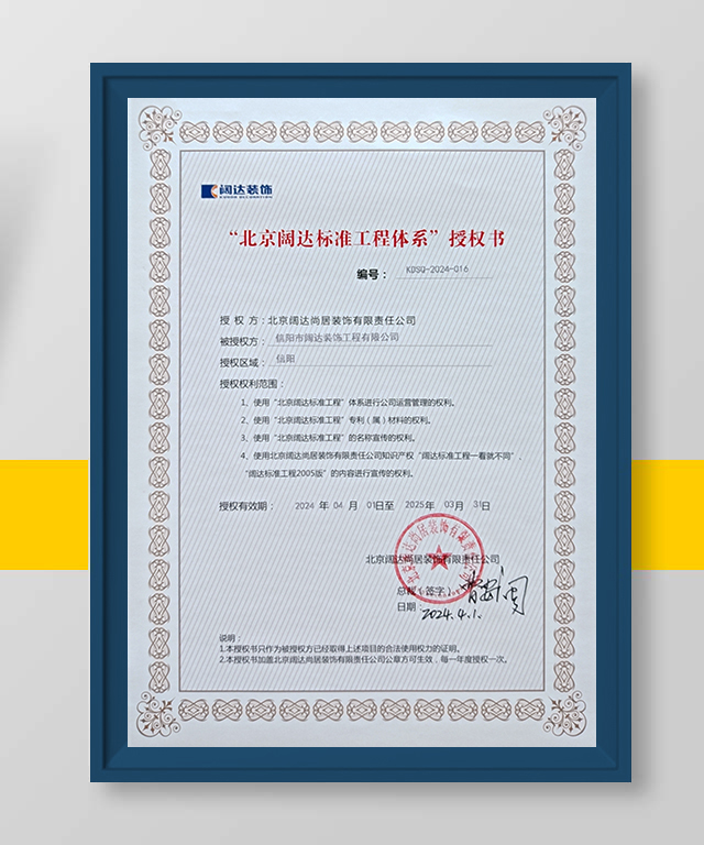 闊達授權(quán)證書